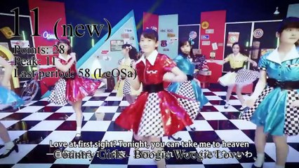 JaKoFePoG Chart - Top-20 (6-th period) [2016] (k-pop & j-pop music)
