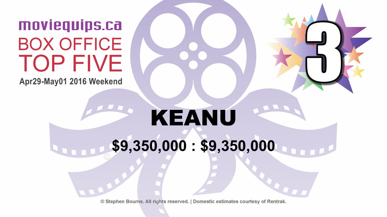 Top Five: Box Office Countdown | Apr29-May01, 2016