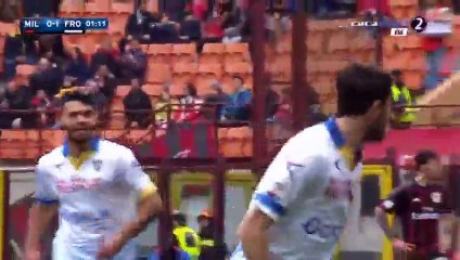 All Goals HD - AC Milan 3-3 Frosinone - 01-05-2016