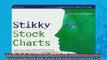 Downlaod Full PDF Free  Stikky Stock Charts Learn the 8 major chart patterns used by professionals and how to Free Online