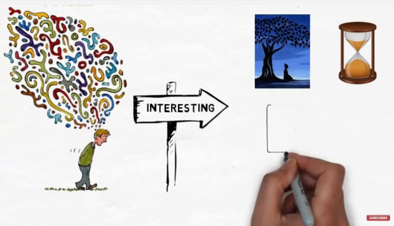 How to Meditate Properly and Improve Meditation Techniques