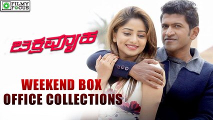 Chakravyuha Weekend Box Office Collections | filmyfocus.com
