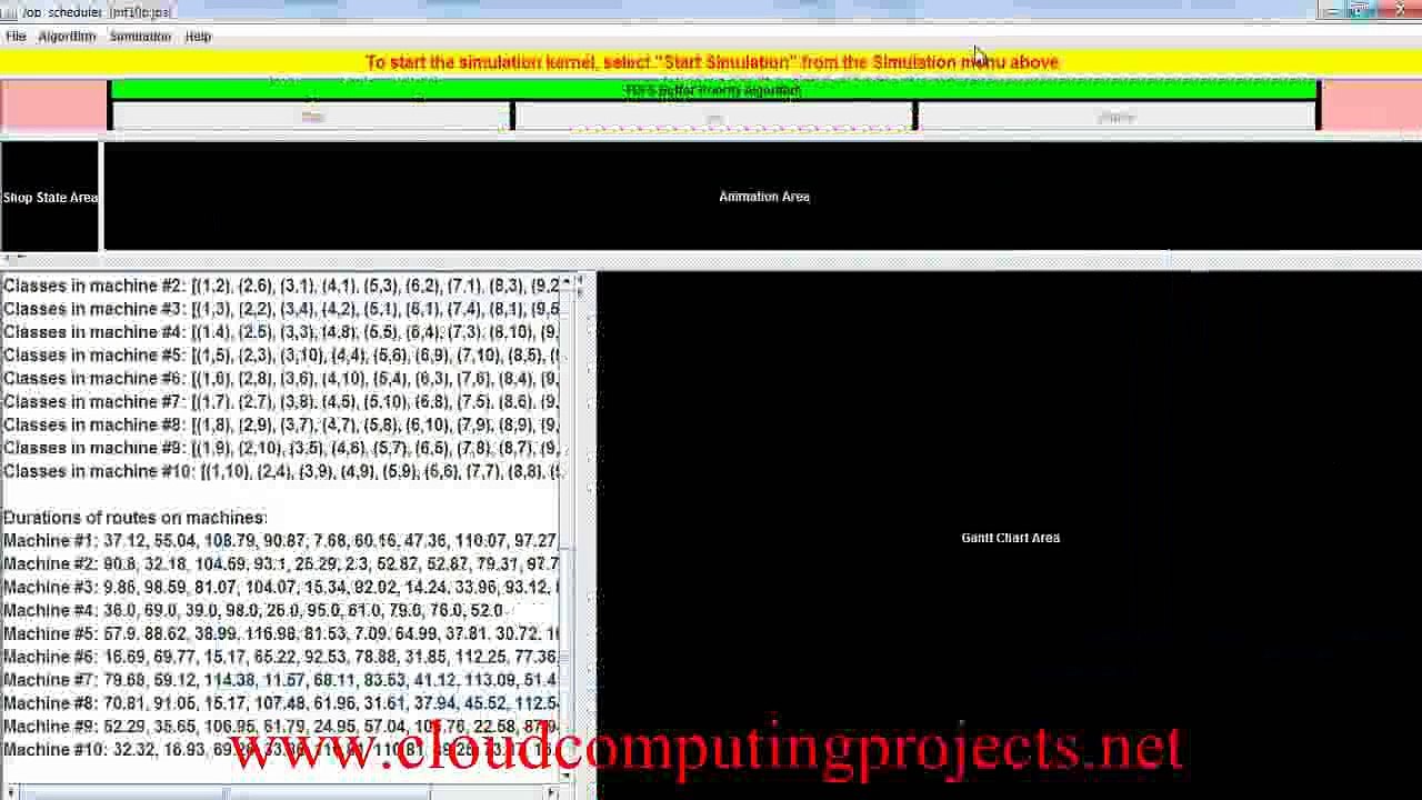 JOB SCHEDULING CLOUDSIM PROJECT output