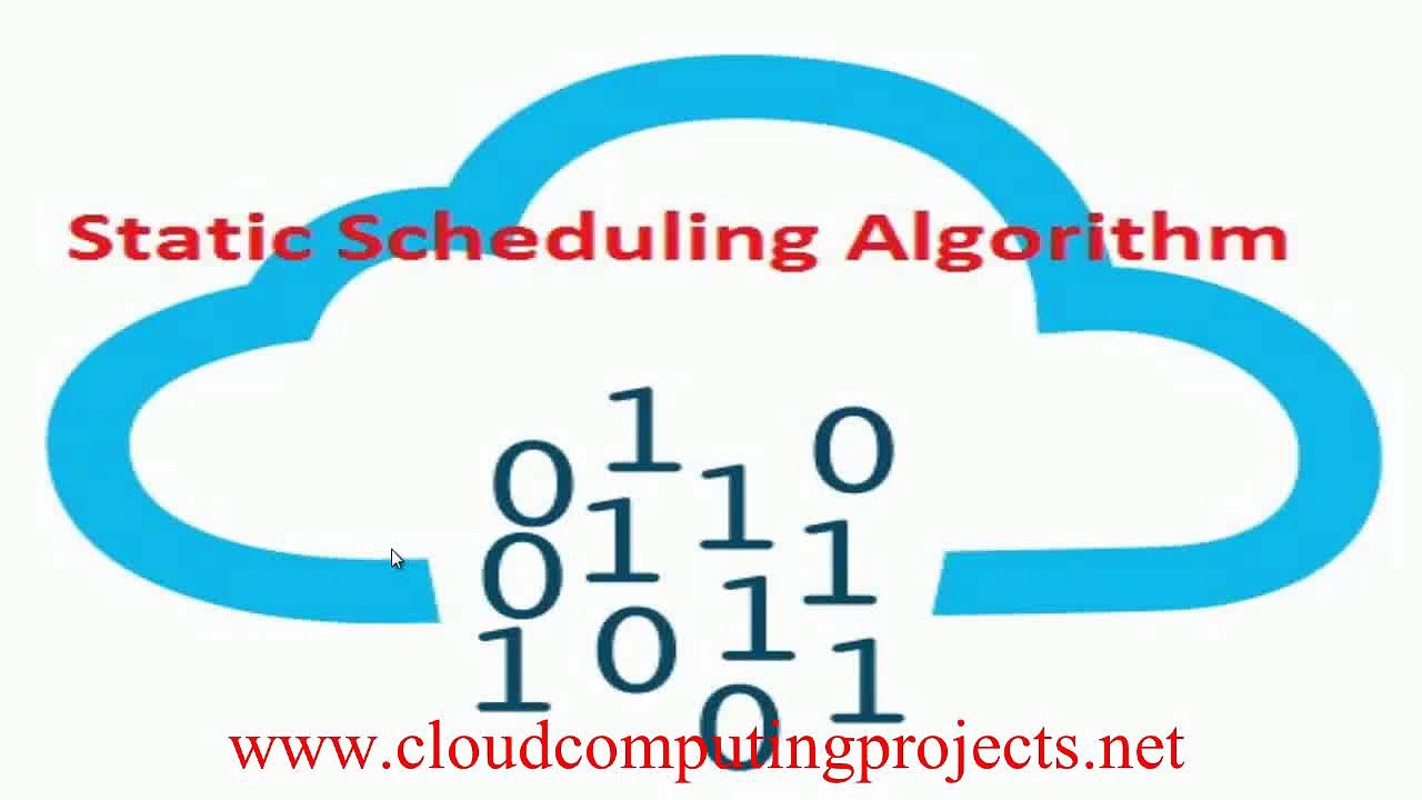 MOBILE CLOUD CLOUDSIM PROJECT output