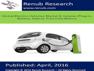 Global Electric Vehicles Market & Volume
