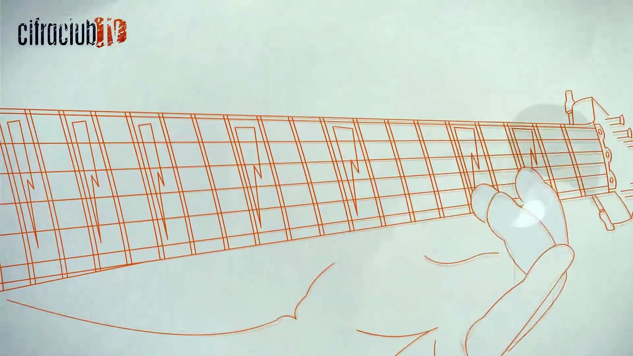 Times Like These - Foo Fighters (aula de violão completa)