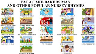 Pat a cake Bakers man and popular nursery rhymes