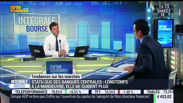 Les tendances sur les marchés: Les banques centrales se sont mises en mode statu quo , Jean-François Bay - 02/05