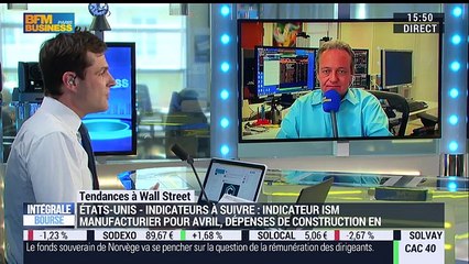 Les tendances à Wall Street: Comment se porte le secteur manufacturier aux États-Unis ? - 02/05