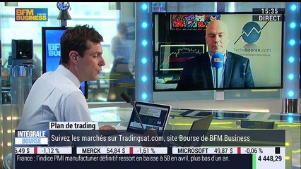 Plan de trading: "Si on parle en termes de CAC40, on a perdu du momentum haussier", Stéphane Ceaux-Dutheil - 02/05