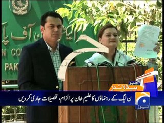 Geo News Headlines - 2 May 2016 - 2100