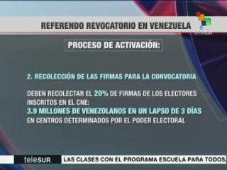 Constitución venezolana clarifica proceso de referendo revocatorio