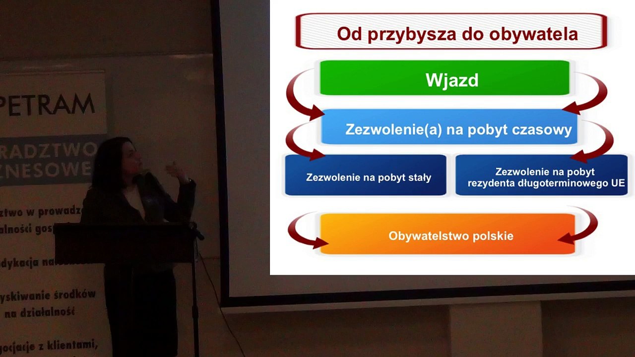 Konferencja Koła Prawniczego „Sapere Aude" - mgr Agnieszka Narożniak