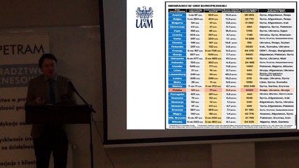 Konferencja Koła Prawniczego „Sapere Aude" - dr Marcin Princ