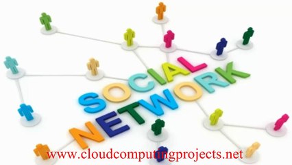 SOCIAL NETWORK CLOUDSIM PROJECT output