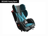 RECARO Young Sport - Pravilno montiranje sedišta u vozilo (za uzrast od 9 do 15 kg)
