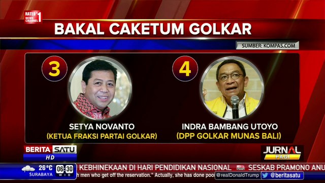 Nama 10 Bakal Caketum Partai Golkar