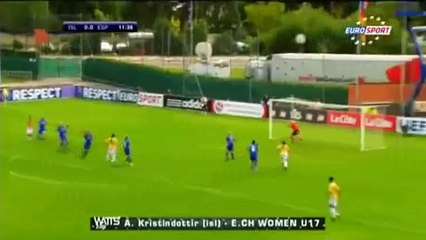 The worst female Goalkeeper ever U17 Women