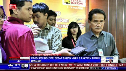 Produksi Industri Manufaktur Mikro dan Kecil Tertinggi Triwulan 2016