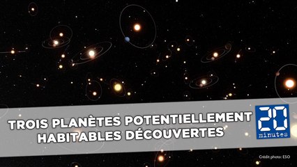 Trois planètes potentiellement habitables découvertes