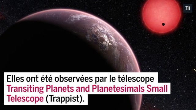 Trois exoplanètes trop rapidement déclarées « habitables »