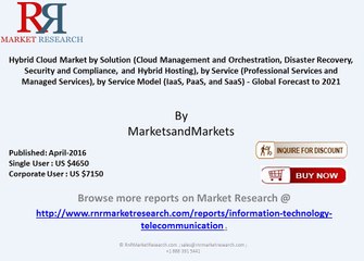 Global Hybrid Cloud Market To Witness 22.5% CAGR to 2021 Led by North America