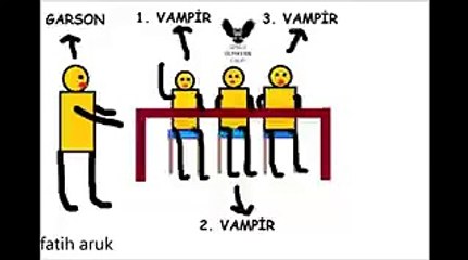 3 Vampir  - Paint Terk