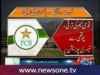 Pakistan jumps to third spot in ICC Test rankings