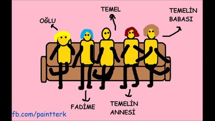 Anne ve Babasini Yakalayan Cocugun Hikayesi - Paint Terk