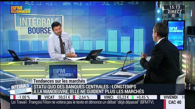 Les tendances sur les marchés: Comment peut-on expliquer le repli persistant sur les places européennes ? - 03/05