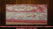 One of the best  Momeni Rugs GHAZNGZ04RED93C6 Ghazni Collection Traditional Area Rug 93 x 126 Red