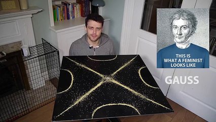 Fa Un Esperimento Scioccante e il Video Spopola In Tutto il Mondo! Guardate…!!!