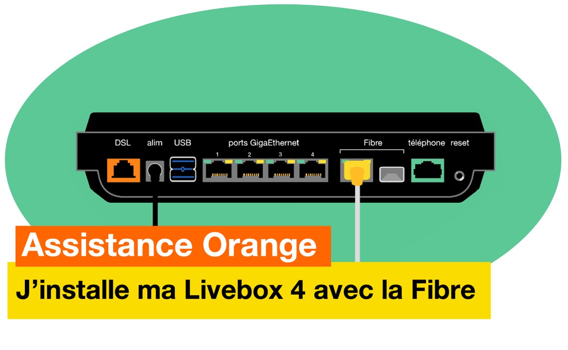 Modem Orange / Sosh - ADSL Fibre avec télécommande