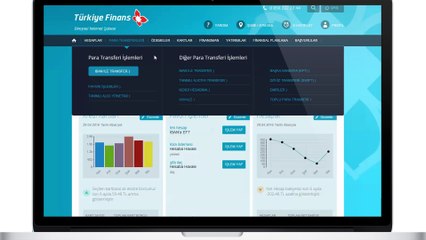Türkiye Finans Yeni İnternet Şubesi - Bireysel