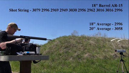 Do you really want an SBR? AR 15 Velocity and Energy comparison Chapter One .223