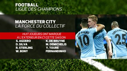 Foot - C1 - Man City : Un outsider bien encombrant