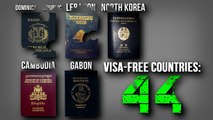 10 Worst Passports For Visa Free Travel