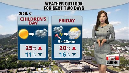 Sunny skies to be replaced by rain by the evening