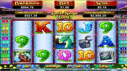 Loch Ness Loot ilmainen kasino kolikkopeli RTG Video Esikatselu