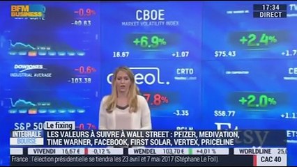 Le Club de la Bourse: Éric Lewin, Loïc Becue et Nicolas Chéron - 04/05