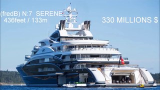 TOP 10 WORLDS MOST EXPENSIVE SUPER YACHT IN THE WORLD 2014 2015 French travel trip