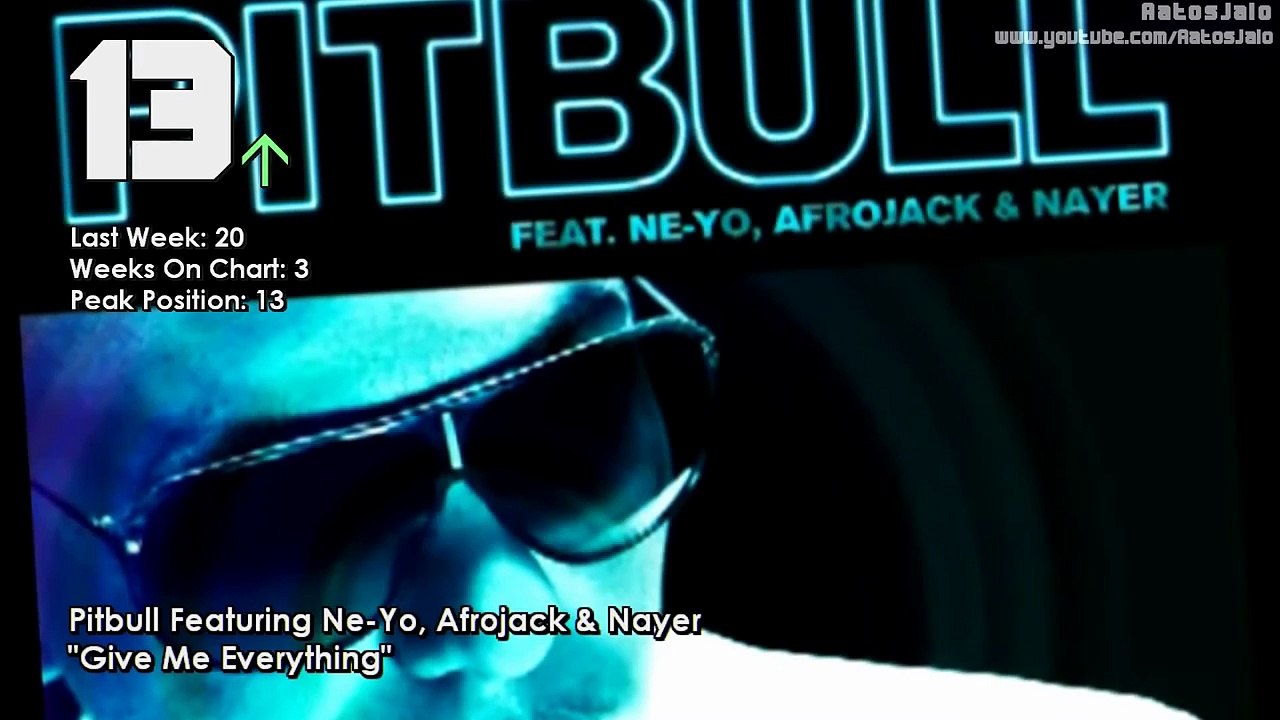 Euro Digital Songs | Week 19/2011