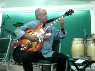 Mozzart Mello: Renowned Brazilian Guitarist 🎸