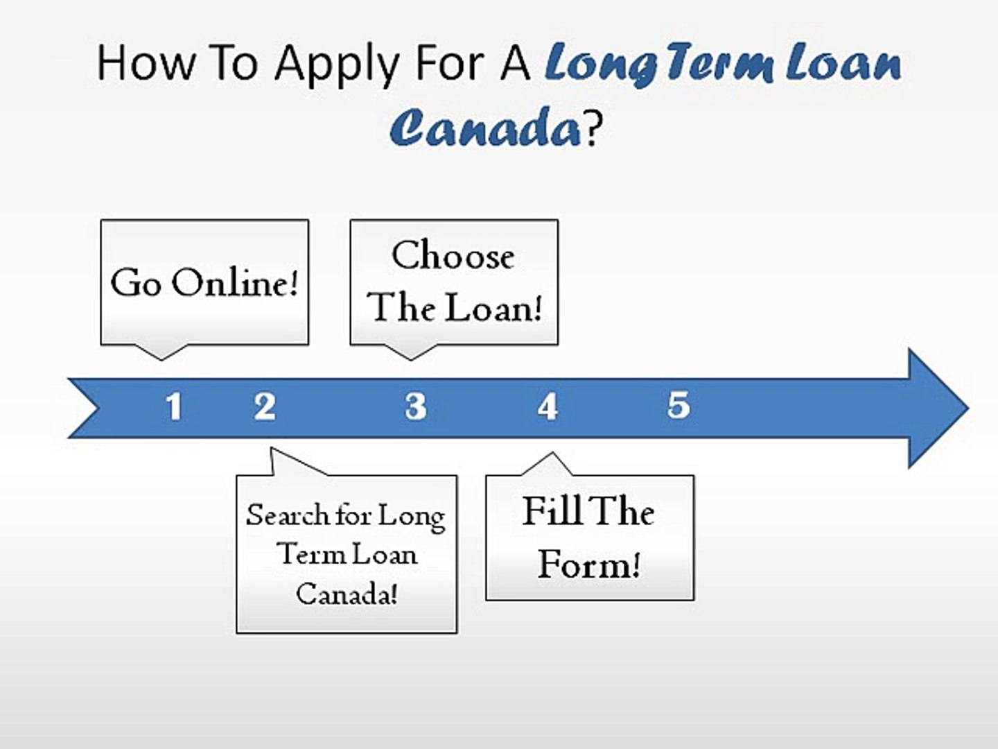 Long Term Loan >> Long Term Loan Canada An Appropriate Finance To Resolve Monetary Issues Easily Long Term Loan >> Long Term Loan Canada An Appropriate Finance To Resolve Monetary Issues Easily