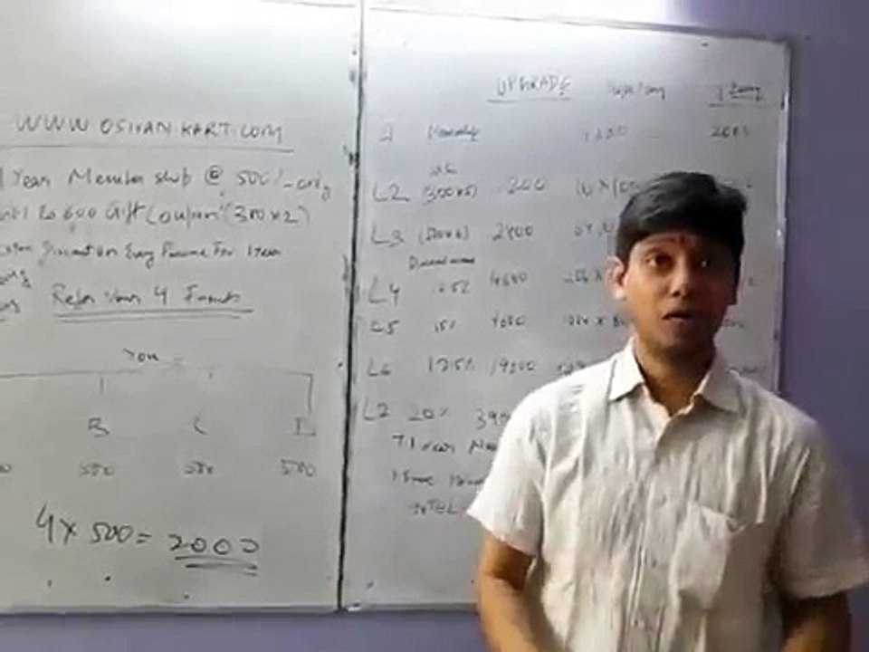 part time job - home based job - home based business - earn money