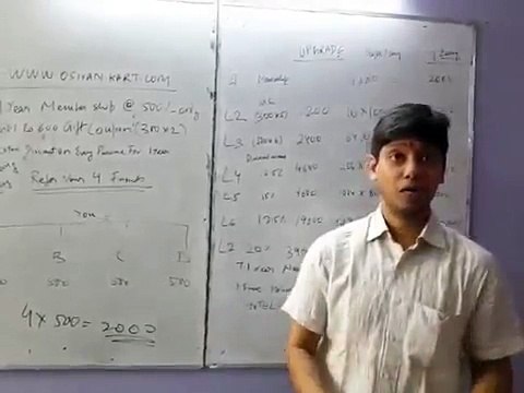 part time job - home based job - home based business - earn money