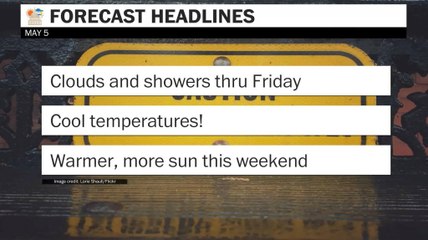 Clouds and showers through Friday