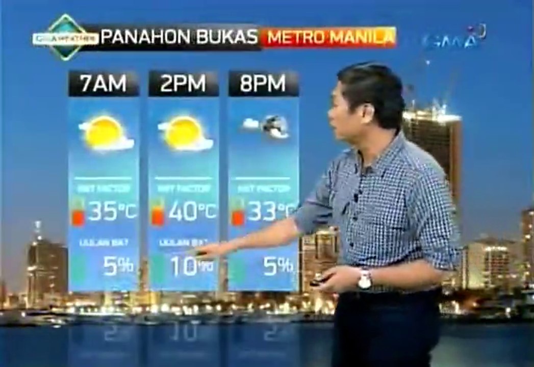 24 Oras May 5 2016 [3/5]