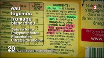 Faut-il avoir peur des additifs alimentaires ?