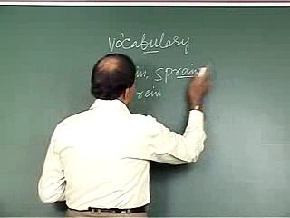 Spoken English Through Urdu - Part 7 (Vocabulary 3_4)